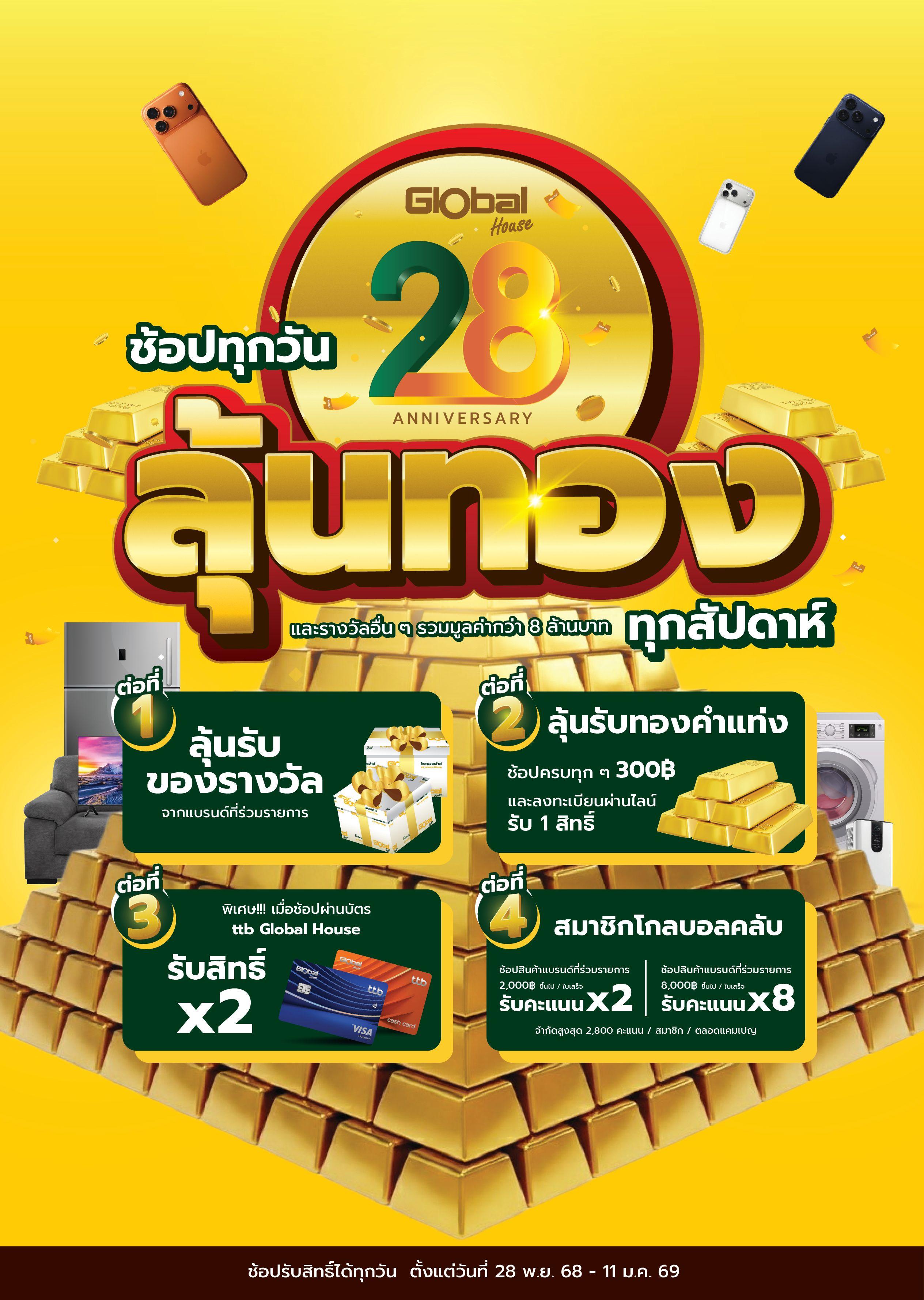 28 ปี โกลบอลเฮ้าส์ ช้อปทุกวัน ลุ้นทอง ทุกสัปดาห์
